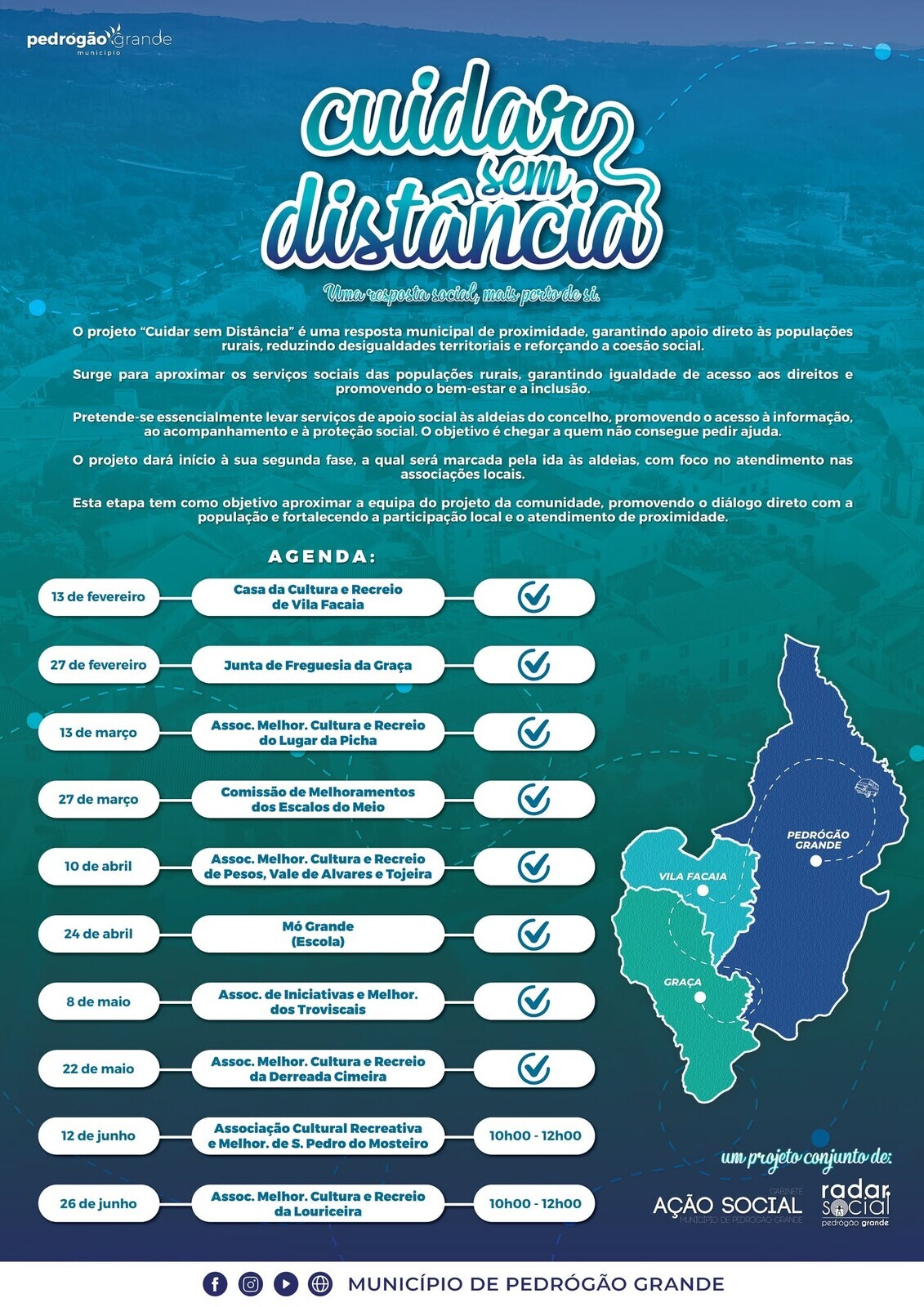 Cuidar Sem Distância – Mais perto de quem precisa